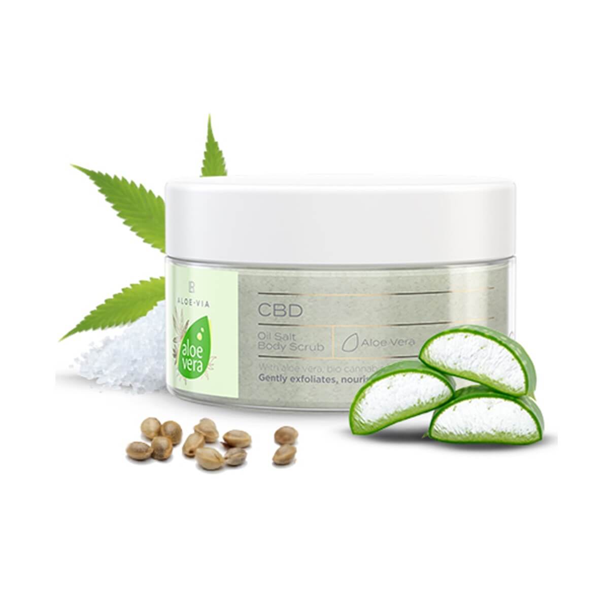 Limited Edition LR ALOE.VIA Body and Face Care Set (30 ml + 200 ml + 300 ml) - Image 4